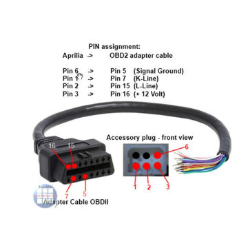 Aprilia moto ECU Tuning Tuneecu diagnóstico OBD Interface cabo